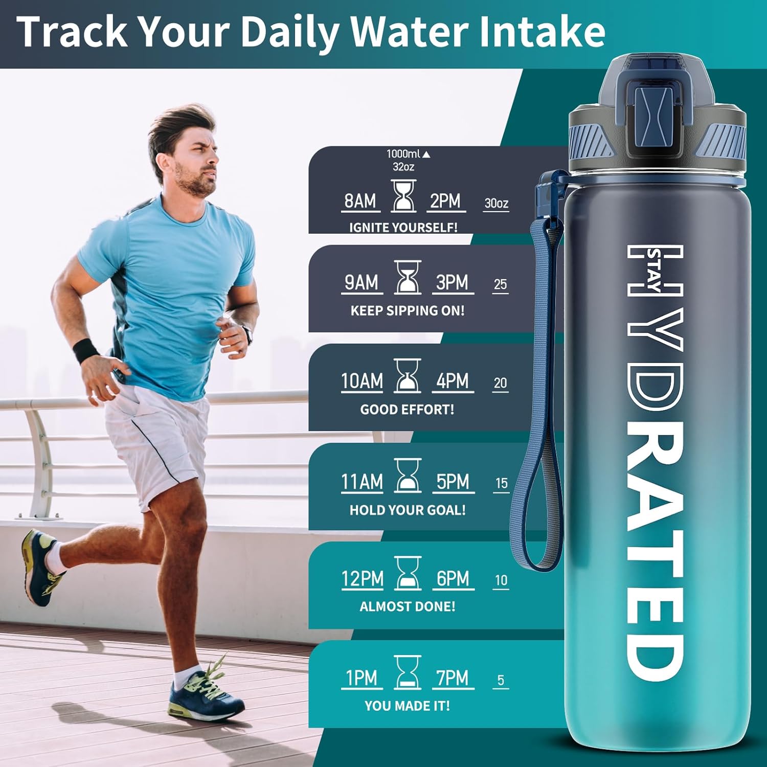 QLUR Water Bottle with Straw, 32oz Motivational Water Bottles with Time Marker to Drink, Tritan BPA Free, 1L Sports Water Bottle with Carry Strap LeakProof for Women Gym Fitness Outdoor (1 Pack) - Image 2